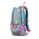 Batoh 22 l MINT 224519